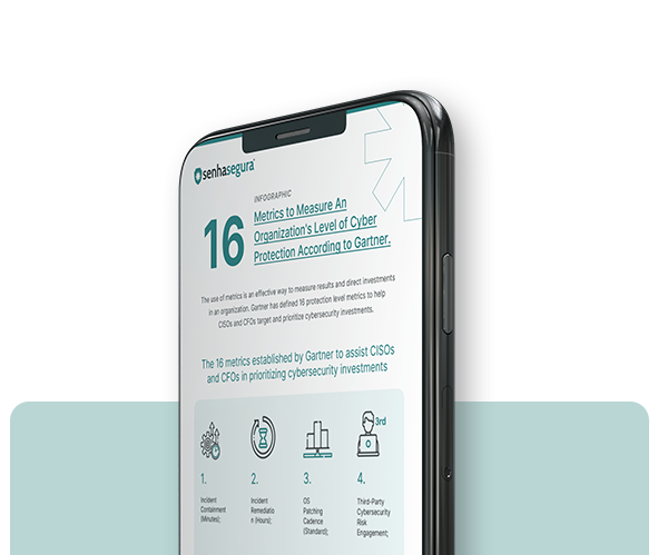 senhasegura-infografico-16-metrics-1